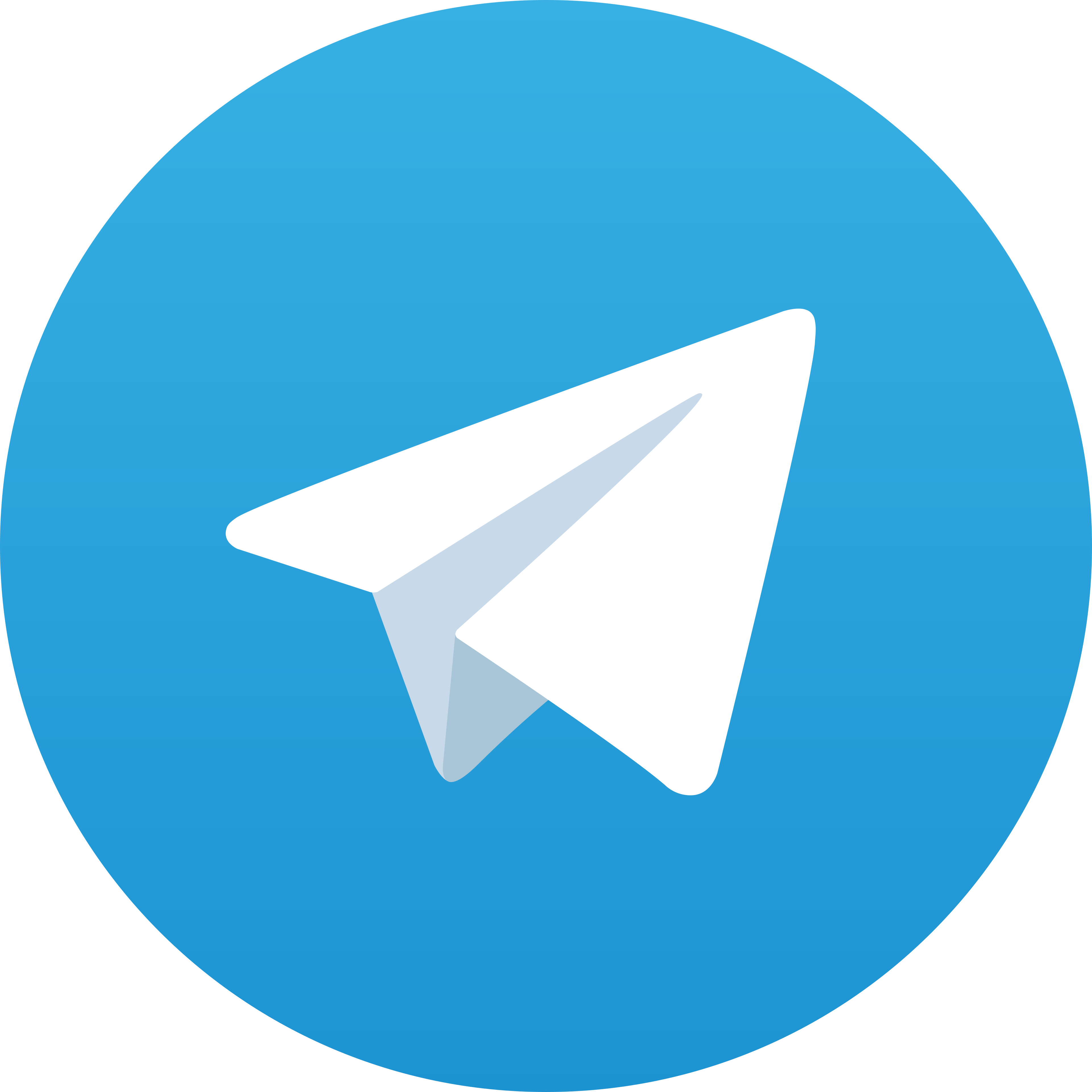 Telegram Mahjong128
